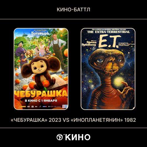 «Чебурашка» (2023) /  «Инопланетянин» (1982)