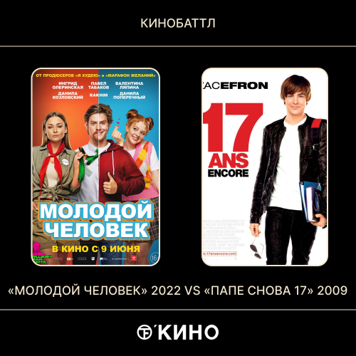 «Молодой человек» (2022)/ «Папе снова 17» (2009)